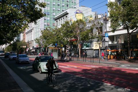 Market Street, San Francisco, USA